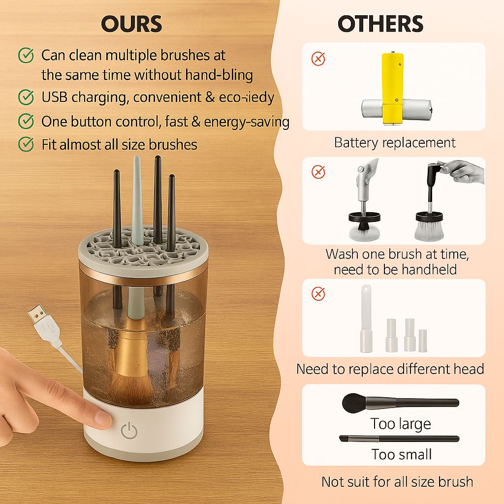 Velaro™ 3-in-1 Makeup Brush Cleaner